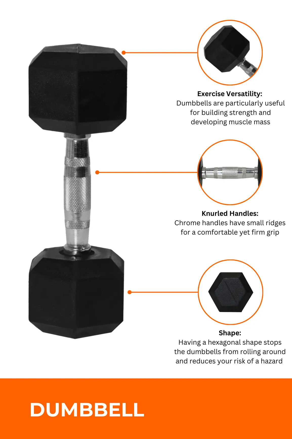 22.5kg Body Iron Commercial Rubber Hex Dumbbell Pair