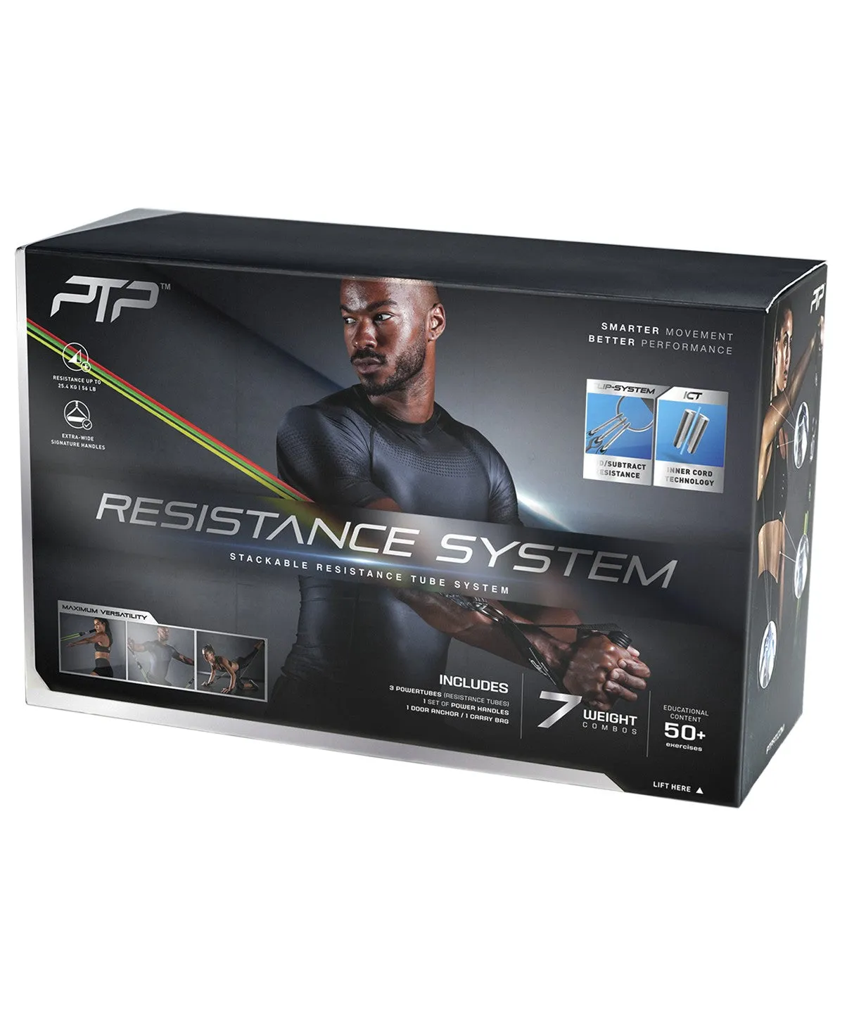 Resistance System