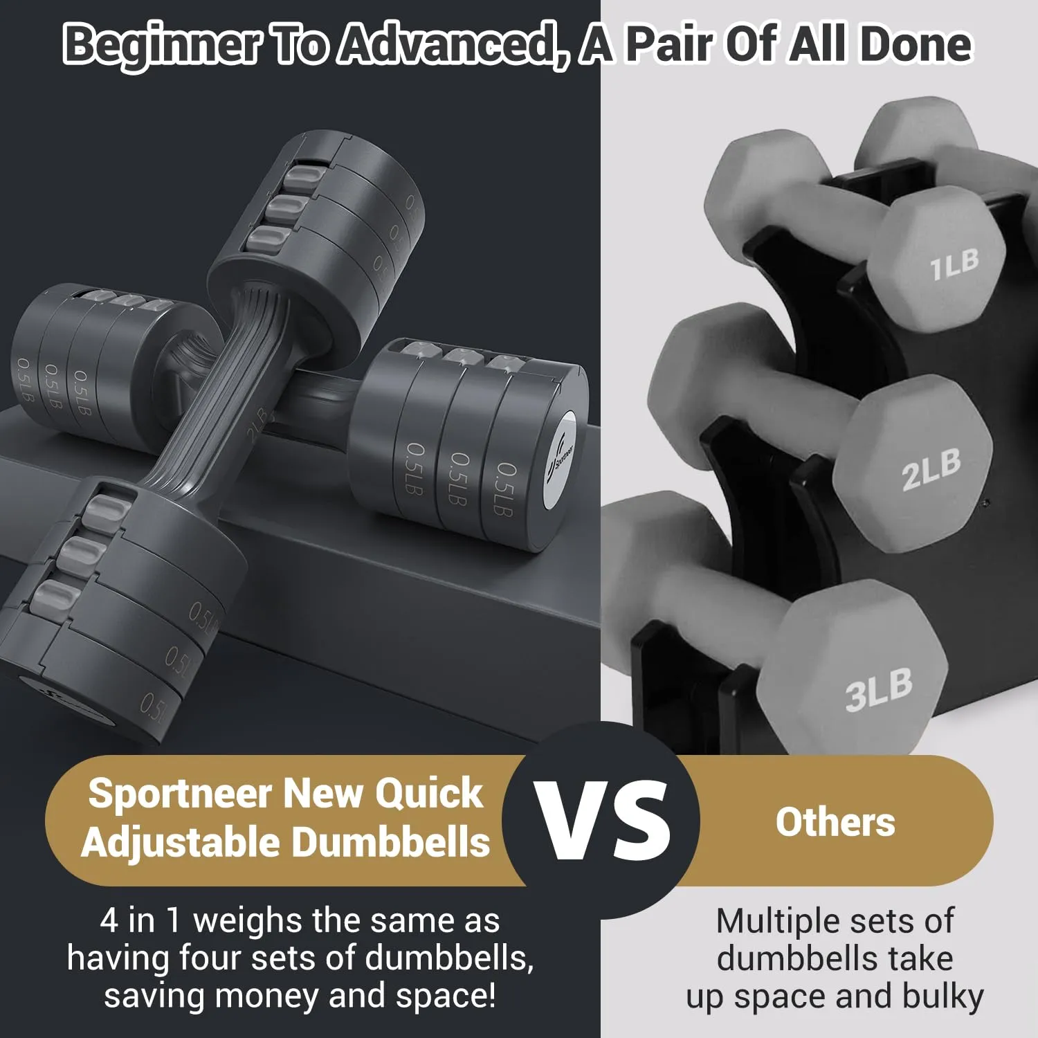 Sportneer Dumbbells Set For Home Gym 0.9/1.8/1.4/2.3 Kg Adjustable Iron Dumbbell Set Of 2 Hand Weights Free Weight Set For Women Men Seniors Workout Strength Training For Home Gym Equipment, Black